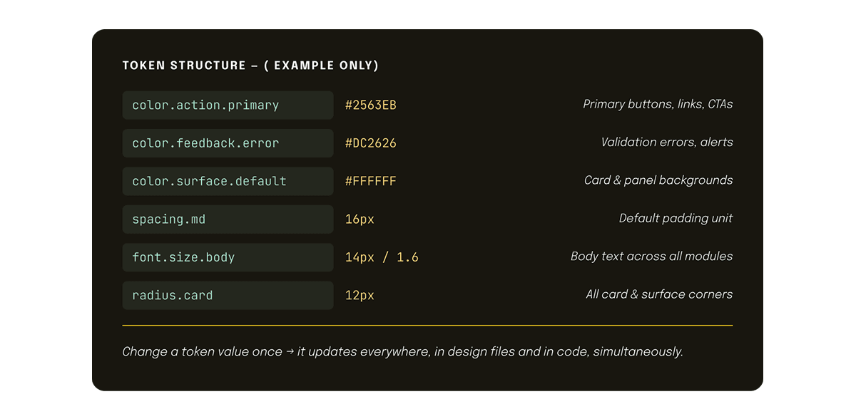 Danushka's article (7).png