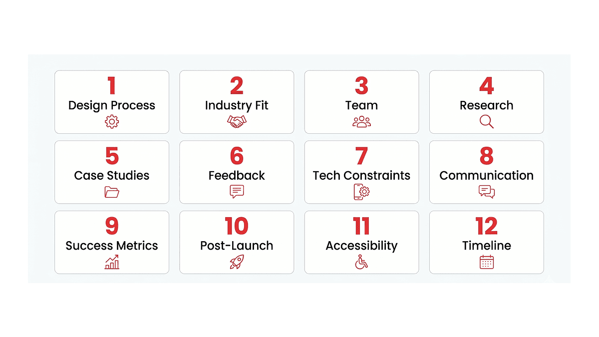 UX Design Agency